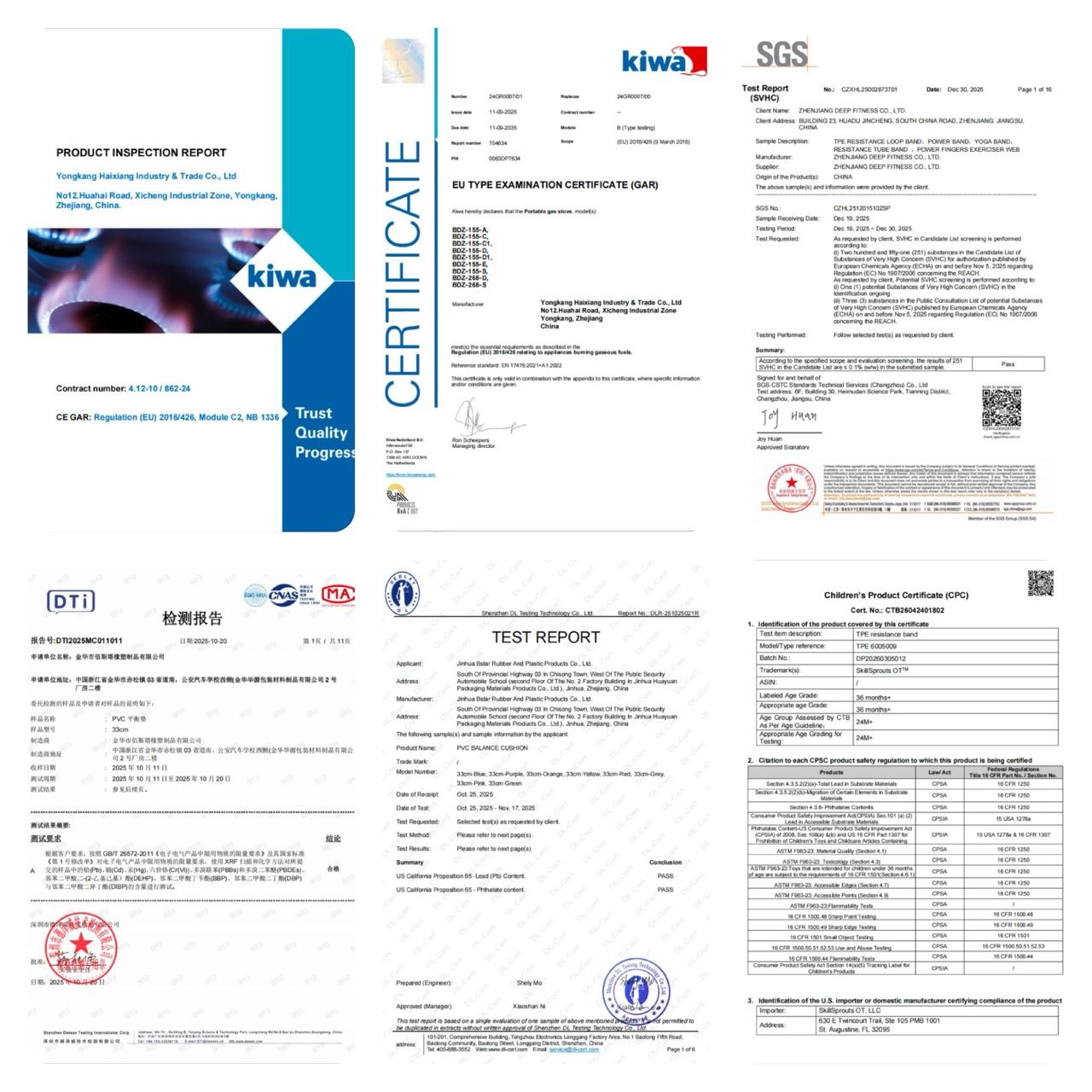 Testing and compliance
